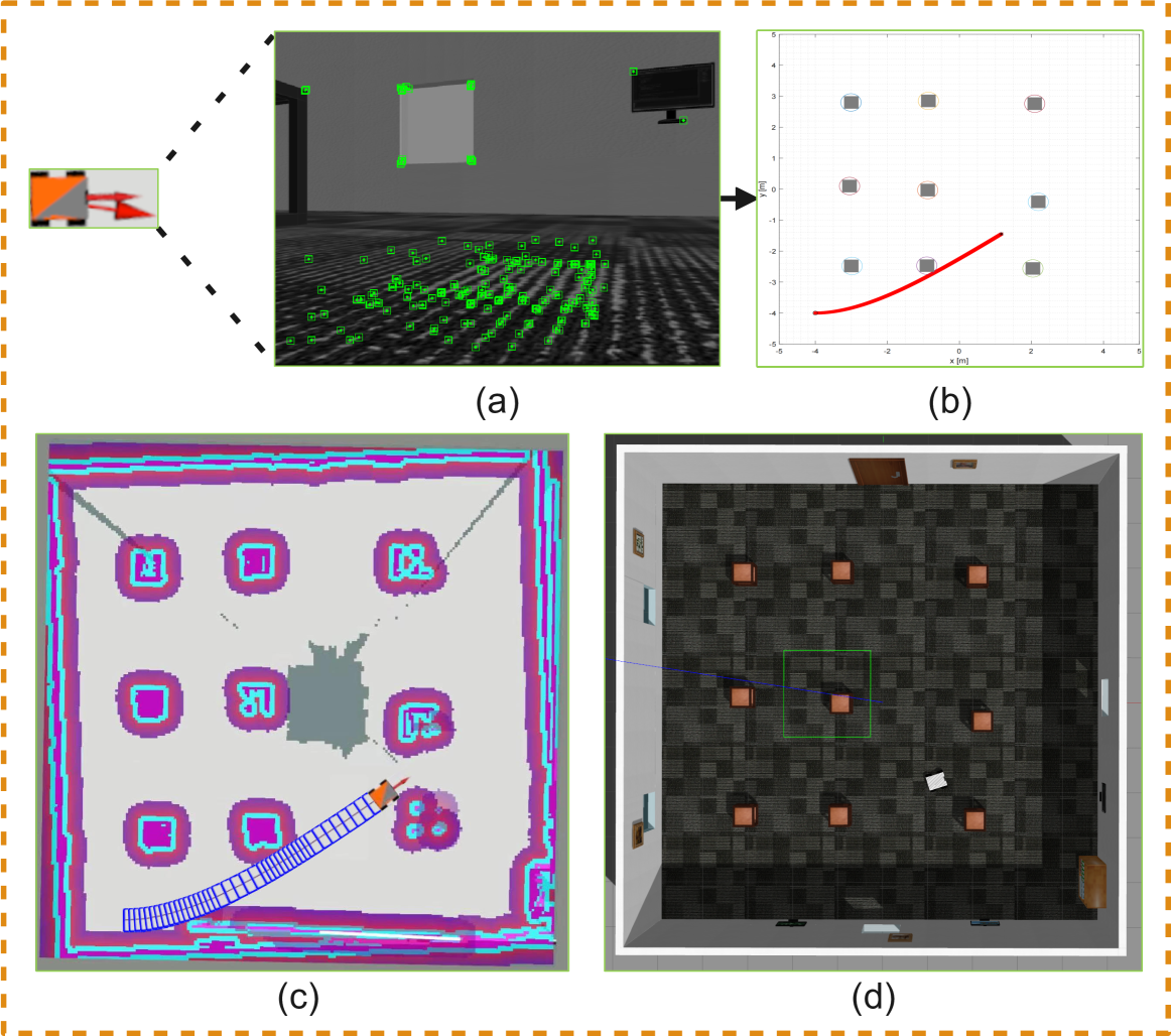 Enhanced Visual SLAM for Collision-free Driving with Lightweight Autonomous Cars