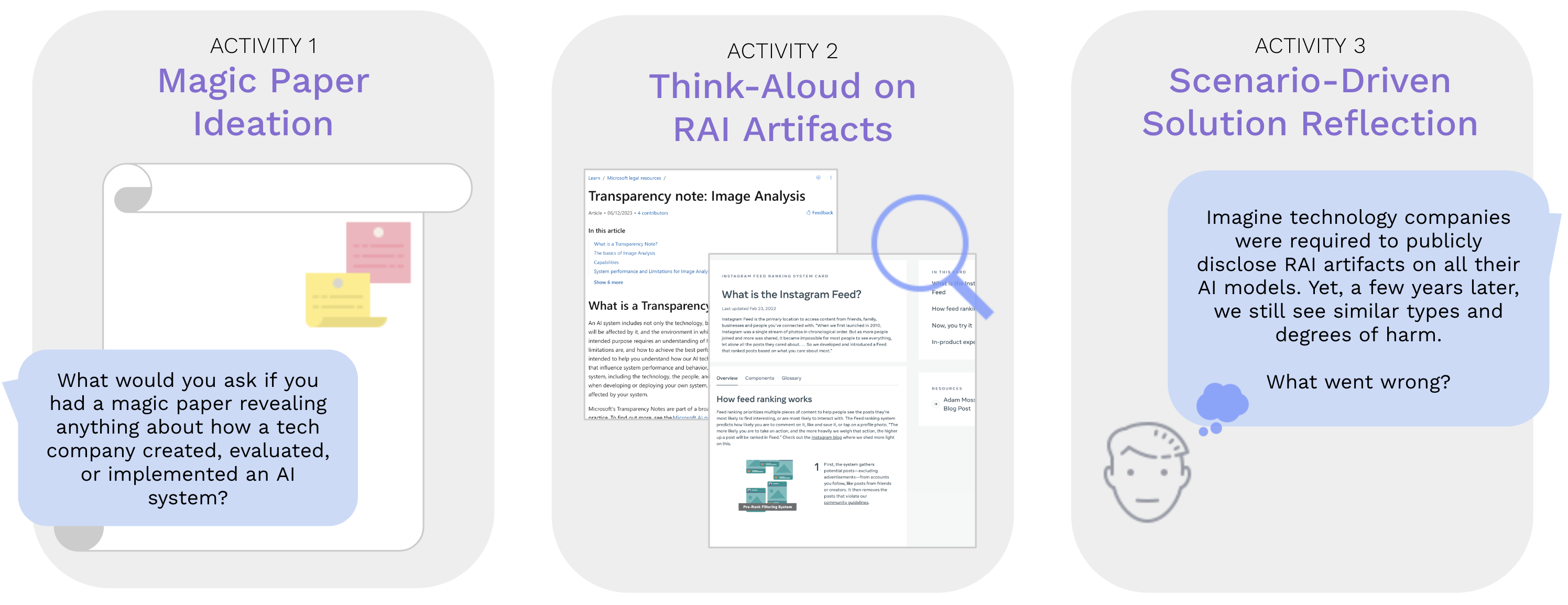 Do Responsible AI Artifacts Advance Stakeholder Goals? Four Key Barriers Perceived by Legal and Civil Stakeholders