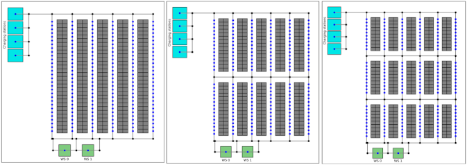 Multi-Agent Path Finding with Real Robot Dynamics and Interdependent Tasks for Automated Warehouses