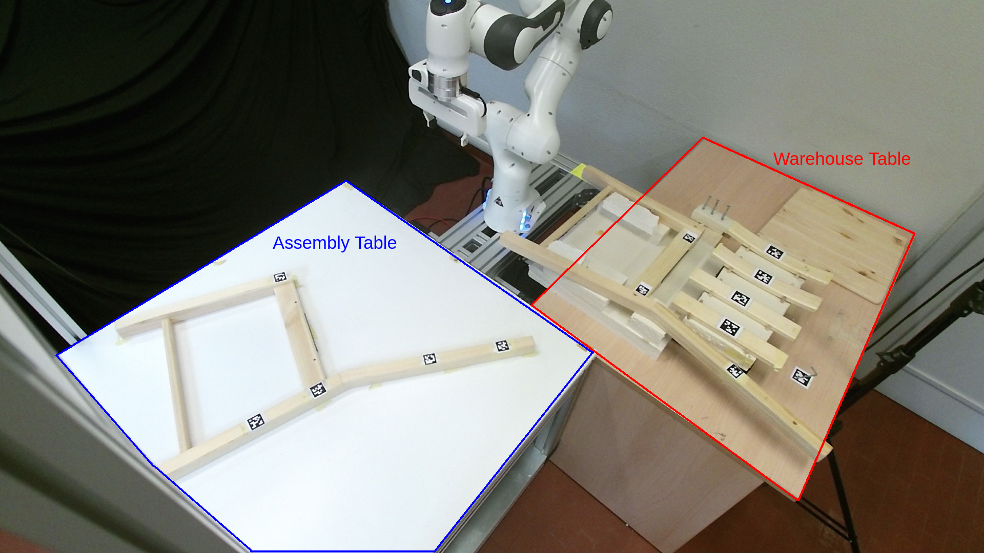 DECAF: a Discrete-Event based Collaborative Human-Robot Framework for Furniture Assembly