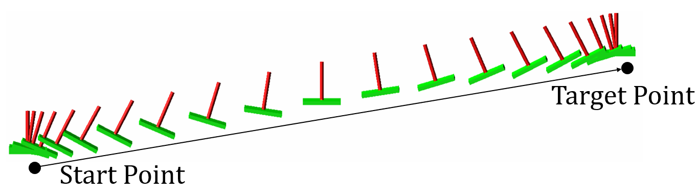 Time-Optimized Trajectory Planning for Non-Prehensile Object Transportation in 3D