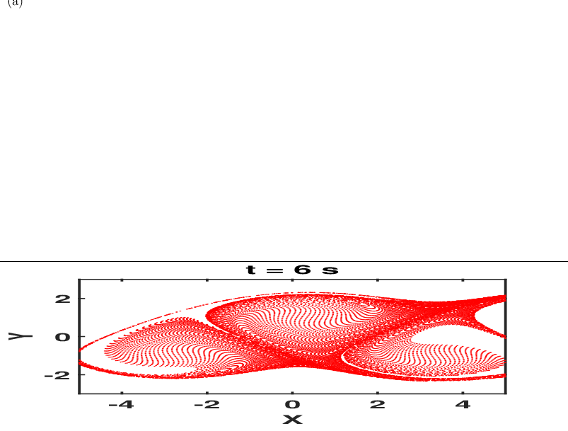\begin{overpic}[width=433.62pt,height=128.0374pt]{Aerosol_t_6s_st_0.1}
\put(1.0,75.0){{(a)}}
\end{overpic}