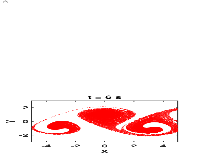 \begin{overpic}[width=433.62pt,height=128.0374pt]{Bubble_t_6s_st_0.1}
\put(1.0,75.0){{(a)}}
\end{overpic}