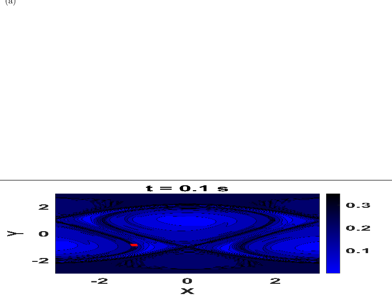 \begin{overpic}[width=433.62pt,height=128.0374pt]{new_starting_point_stretch}
\put(1.0,75.0){{(a)}}
\end{overpic}