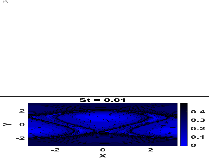 \begin{overpic}[width=433.62pt,height=128.0374pt]{pFTLE_R_1_t_12s_st_0.01}
\put(1.0,75.0){{(a)}}
\end{overpic}