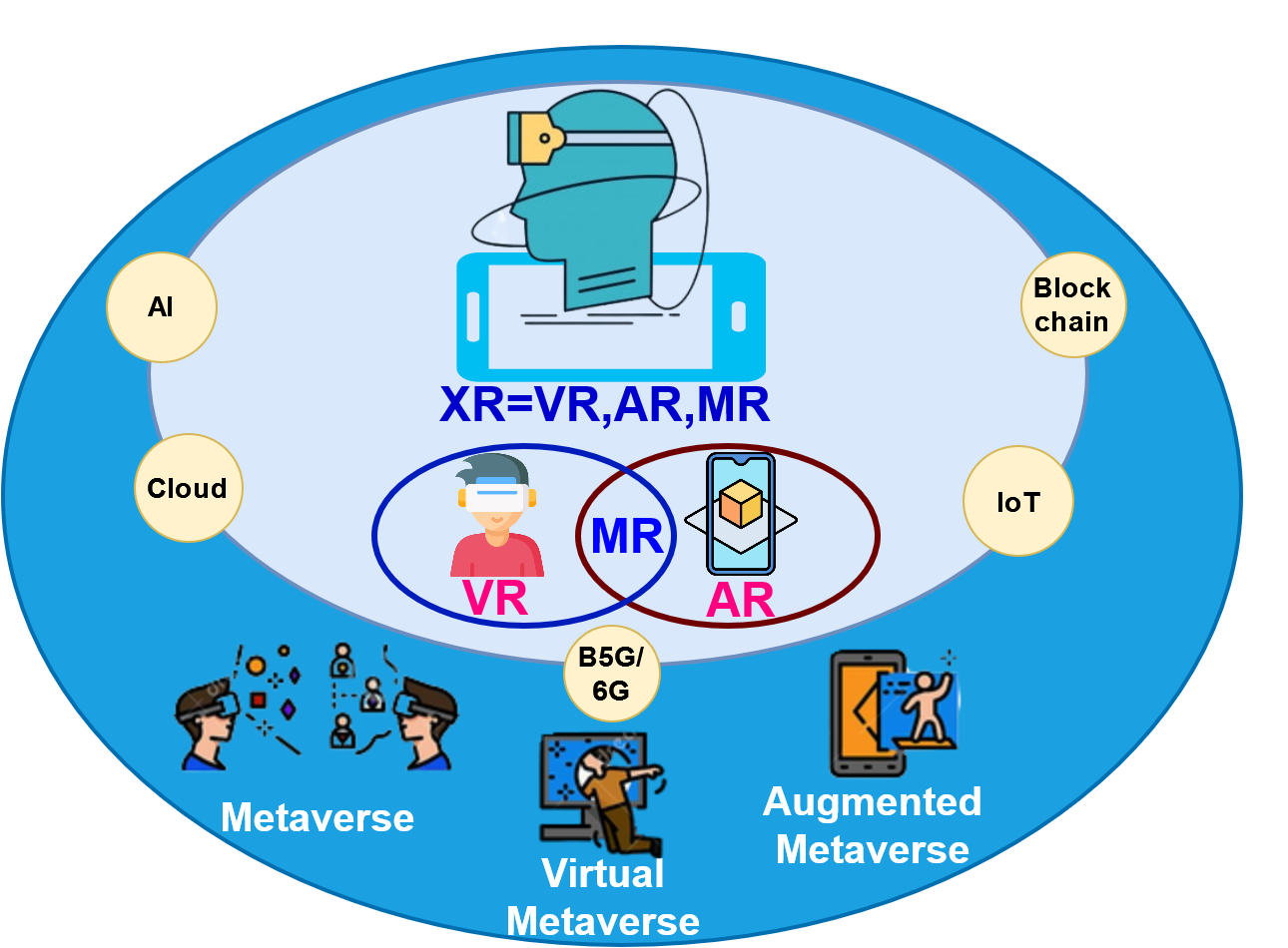 MetaDigiHuman: Haptic Interfaces for Digital Humans in Metaverse