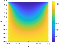 \psfrag{SGS-FP}{\scalebox{0.6}{\!\!\!SGS-FP}}\psfrag{SGS-Syn}{\scalebox{0.6}{\!\!\!SGS-PFP}}\psfrag{SGS-MM}{\scalebox{0.6}{\!\!\!SGS-PFP}}\includegraphics[width=134.42113pt,trim=20.075pt 2.00749pt 50.18748pt 20.075pt,clip]{figures_2/rho_2D3D_BGK_1en4.eps}