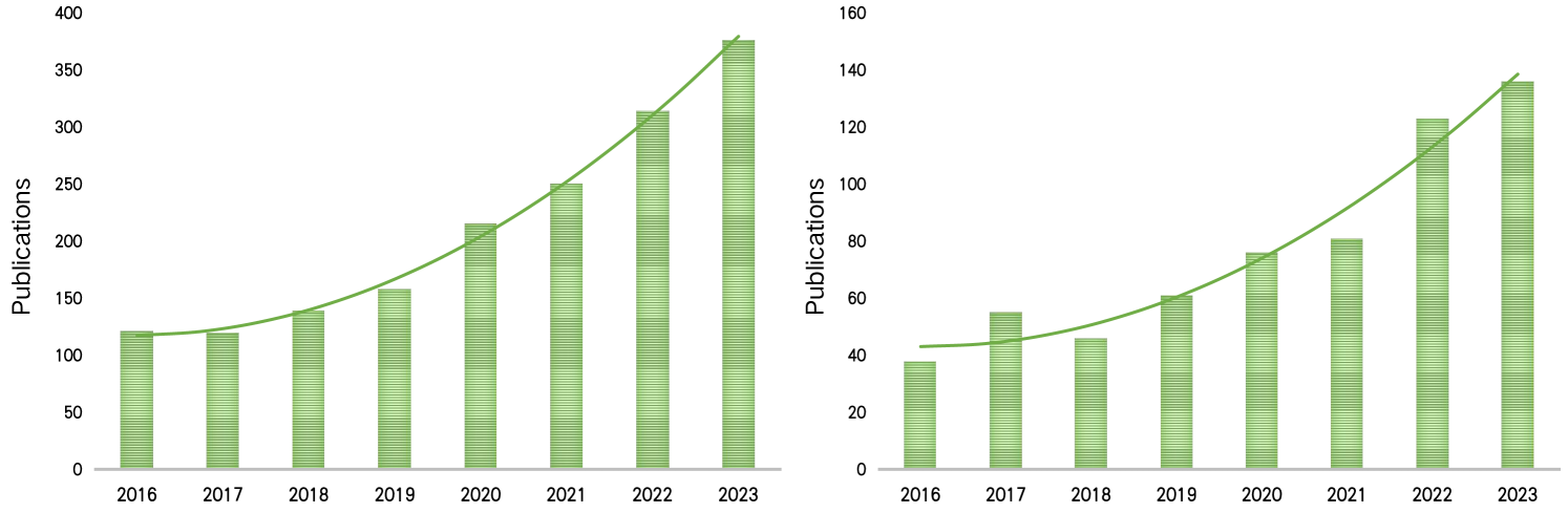 Deep Learning for Video Anomaly Detection: A Review