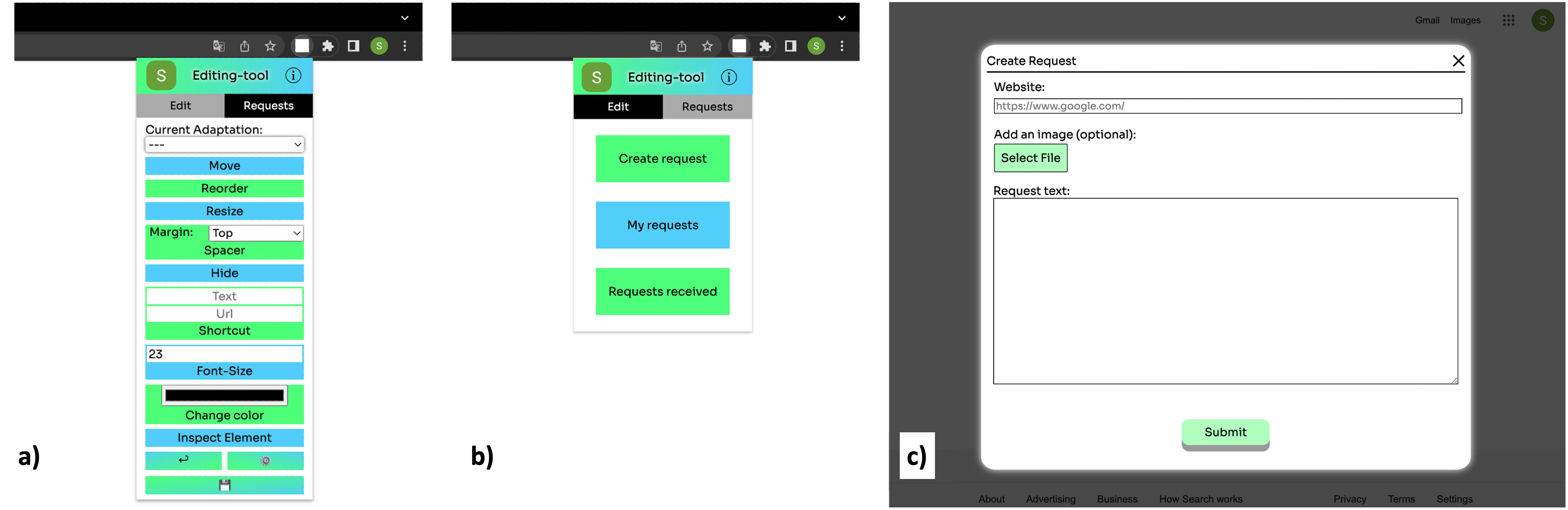 Citizen-Led Personalization of User Interfaces: Investigating How People Customize Interfaces for Themselves and Others