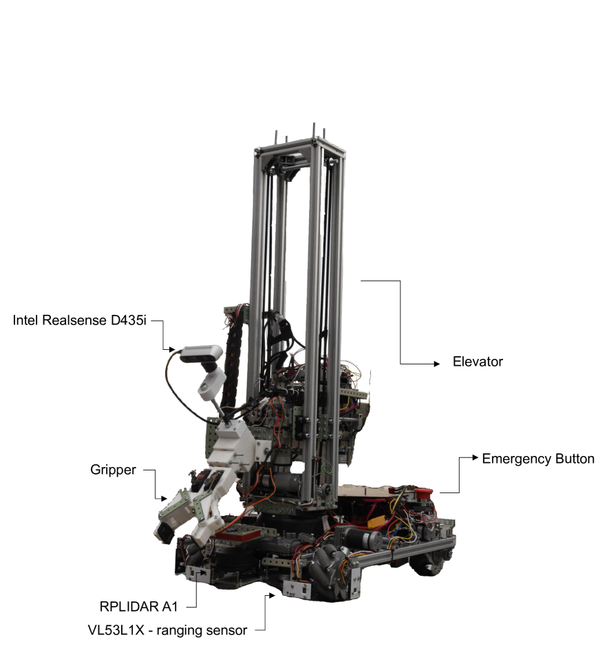 Technical Report of Mobile Manipulator Robot for Industrial Environments