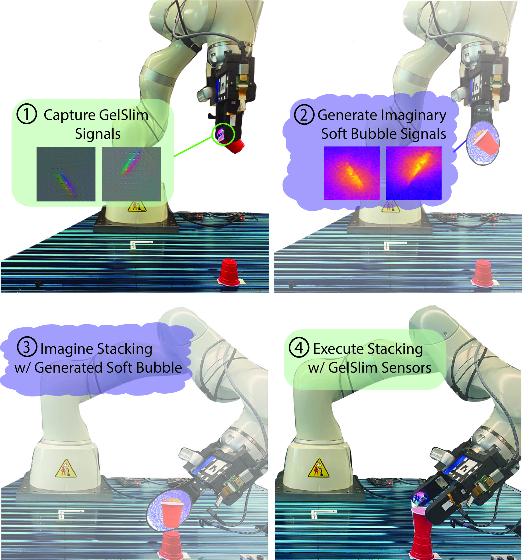 Touch2Touch: Cross-Modal Tactile Generation for Object Manipulation