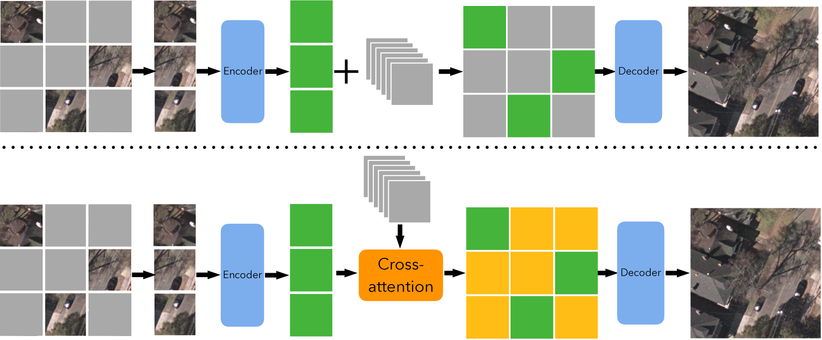 Interactive Masked Image Modeling for Multimodal Object Detection in Remote Sensing