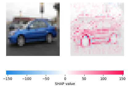 XSub: Explanation-Driven Adversarial Attack against Blackbox Classifiers via Feature Substitution