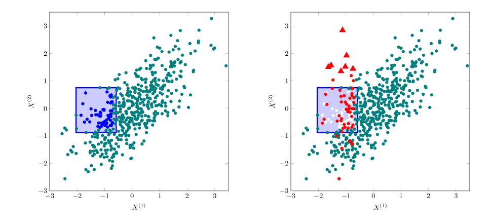 Model-independent variable selection via the rule-based variable priorit