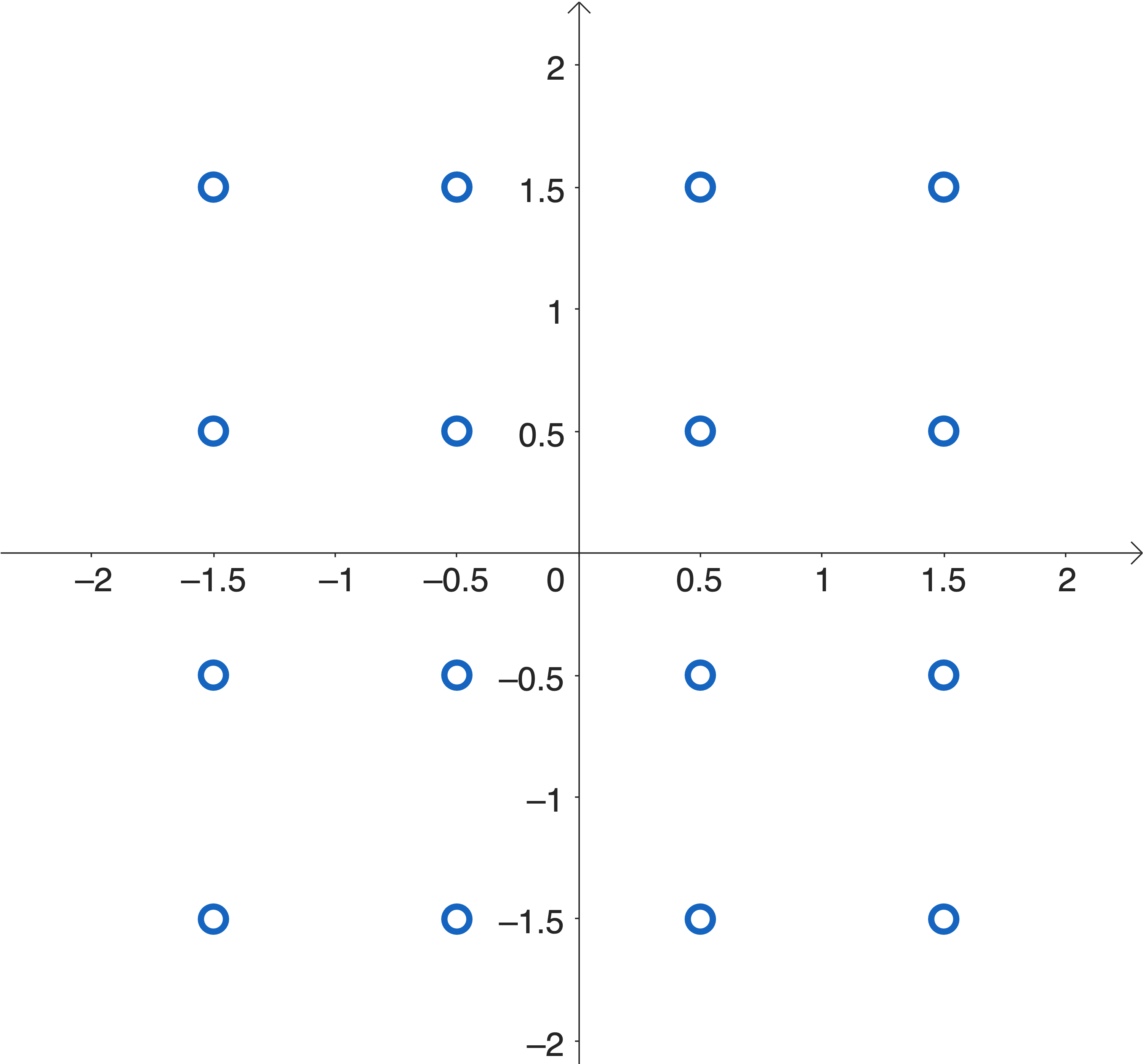 Practical and Asymptotically Optimal Quantization of High-Dimensional Vectors in Euclidean Space for Approximate Nearest Neighbor Search