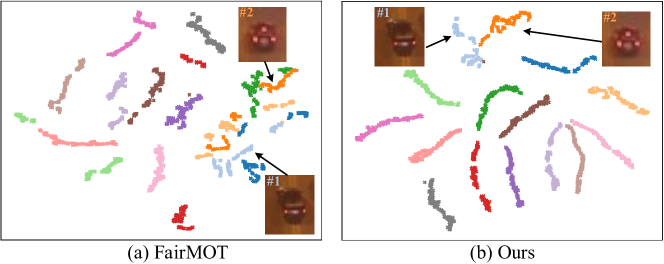 STCMOT: Spatio-Temporal Cohesion Learning for UAV-Based Multiple Object Tracking