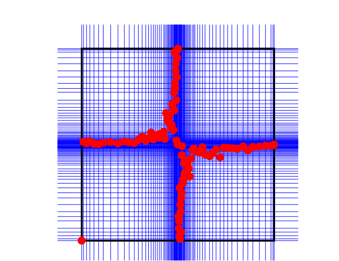 \begin{overpic}[width=357.73405pt,trim=80.29999pt 80.29999pt 80.29999pt 30.112%
49pt,clip]{pivot1.eps}
\par\end{overpic}