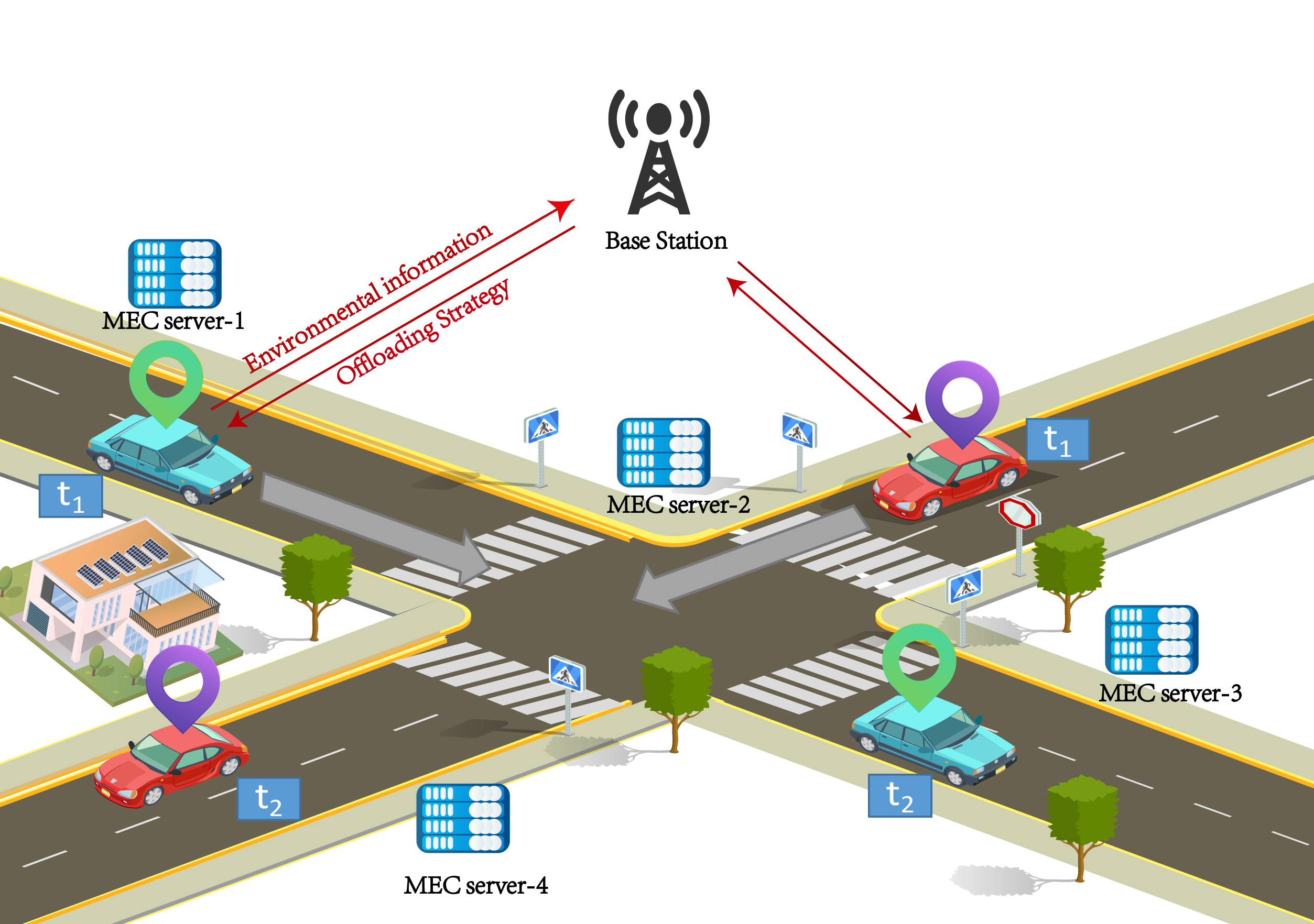 Computation Pre-Offloading for MEC-Enabled Vehicular Networks via Trajectory Prediction