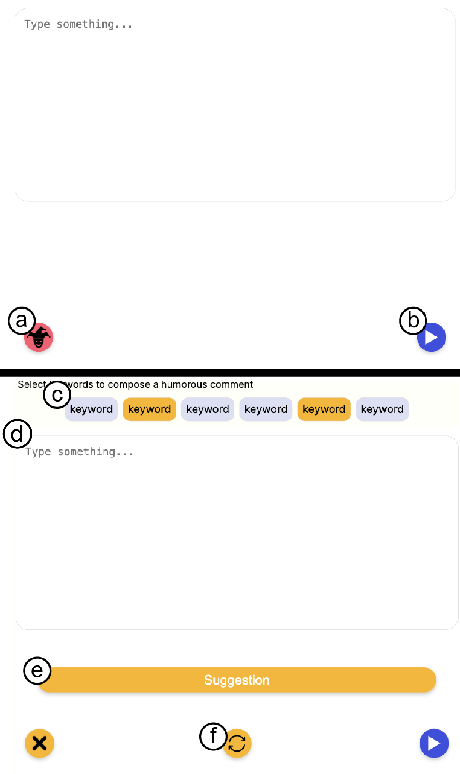 Overview of an example AAC interface to create humorous comments (\emph{Wizard} interface). (a) We extended this app with a ‘‘joke mode’’, which triggers the different forms of interfaces we explore in this section to support users in composing humorous comments. (b) the user presses this button to send the joke to be read by the tts (c) This example interface, later referred to as \emph{Keywords}, displays keywords
based on the ongoing conversation, which is captured and transcribed using automatic speech recognition (ASR). (d) Users either start typing their joke and/or select keywords to compose it. (e) The interface displays auto-completed suggestions for jokes and updates these as users provide more context. (f) If the user does not like the suggestion they can hit the refresh button to get a new one.