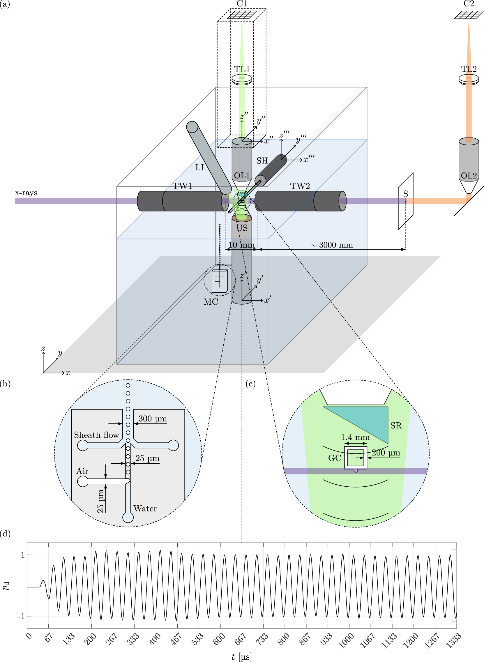 Refer to caption