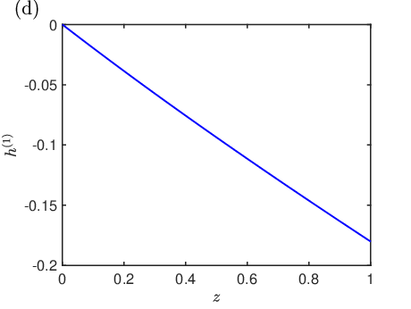 \begin{overpic}[scale={0.44}]{h1d.eps}
\put(3.0,72.0){(d)}
\end{overpic}