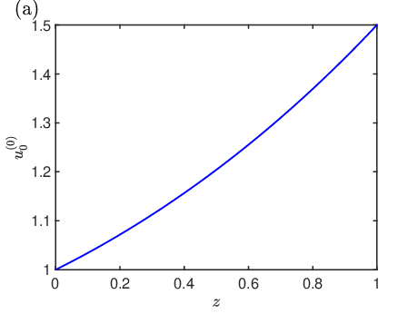 \begin{overpic}[scale={0.44}]{u00d.eps}
\put(3.0,72.0){(a)}
\end{overpic}