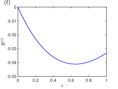 \begin{overpic}[scale={0.44}]{HH1d.eps}
\put(3.0,72.0){(f)}
\end{overpic}