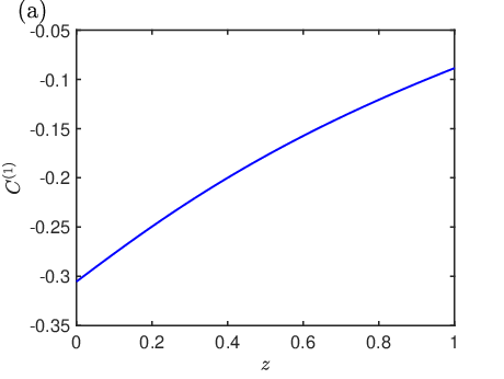 \begin{overpic}[scale={0.44}]{correction_Dr5Ca5phi0.5Re0.1be0.1alp0.1d.eps}
\put(3.0,72.0){(a)}
\end{overpic}
