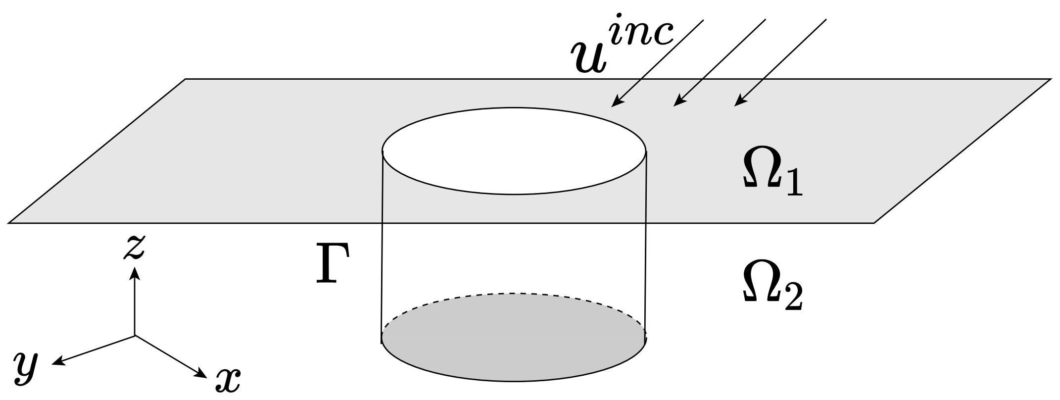 Refer to caption
