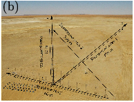 \begin{overpic}[width=103.2044pt]{qloa2.eps}
\put(1.0,68.0){(b)}
\end{overpic}