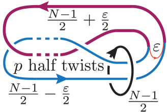 twisted Whitehead link