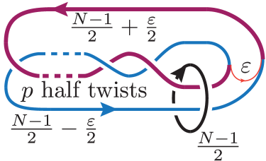 twisted Whitehead link
