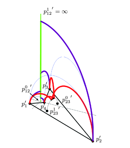 complexified tetrahedron