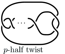 twist knot