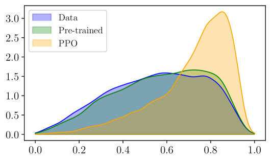 https://arxiv.org/html/2501.01073/x8.png