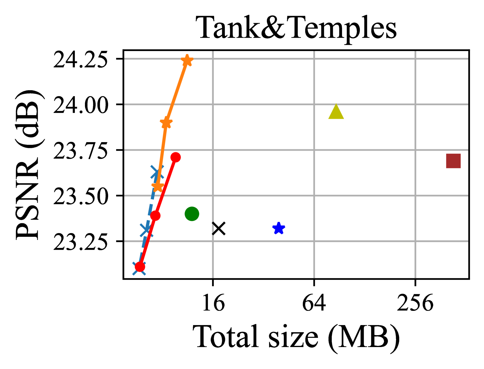 Refer to caption