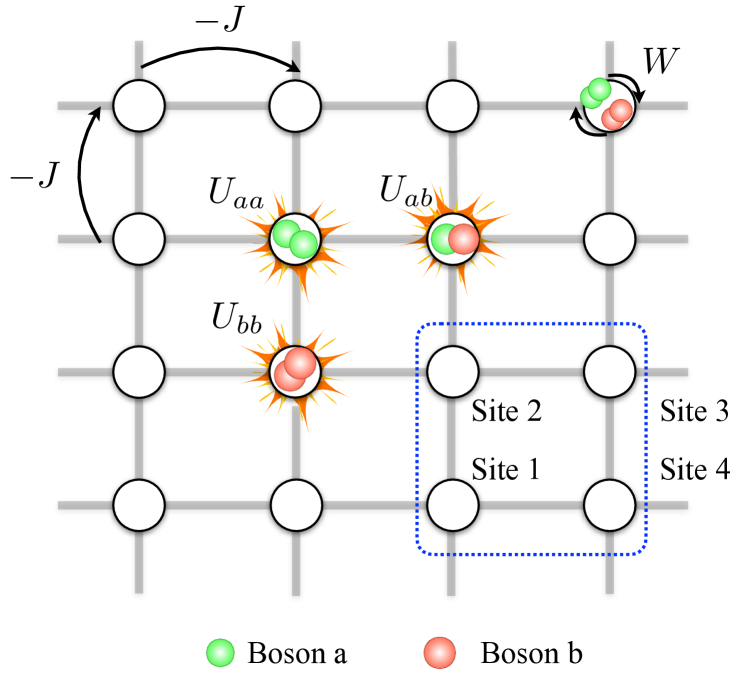 Refer to caption