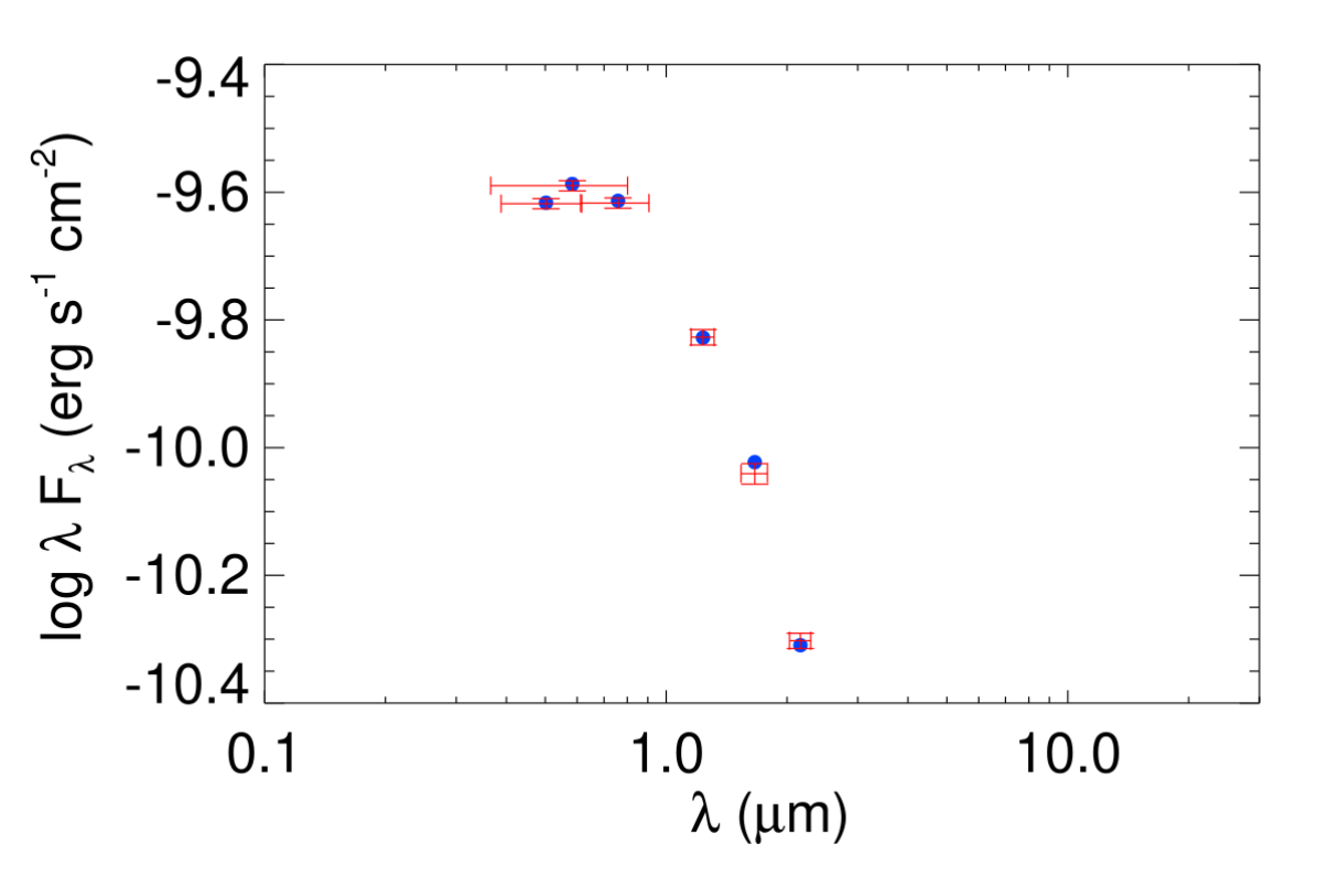 Refer to caption