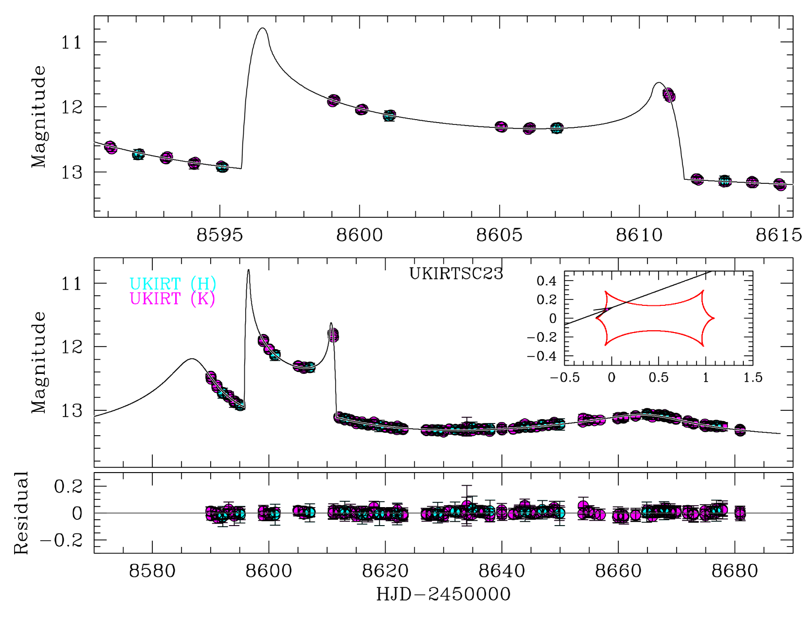 Refer to caption