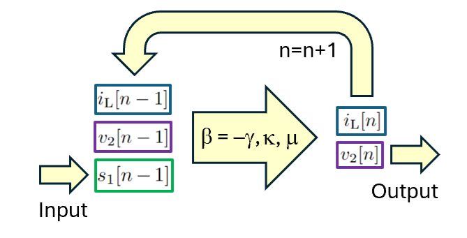 Refer to caption