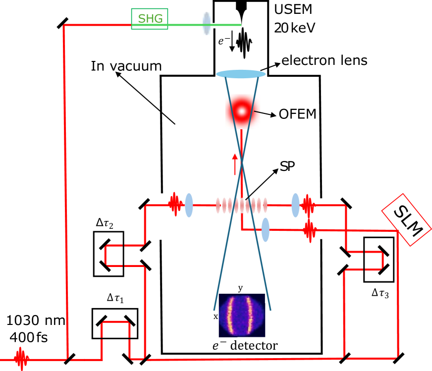Refer to caption