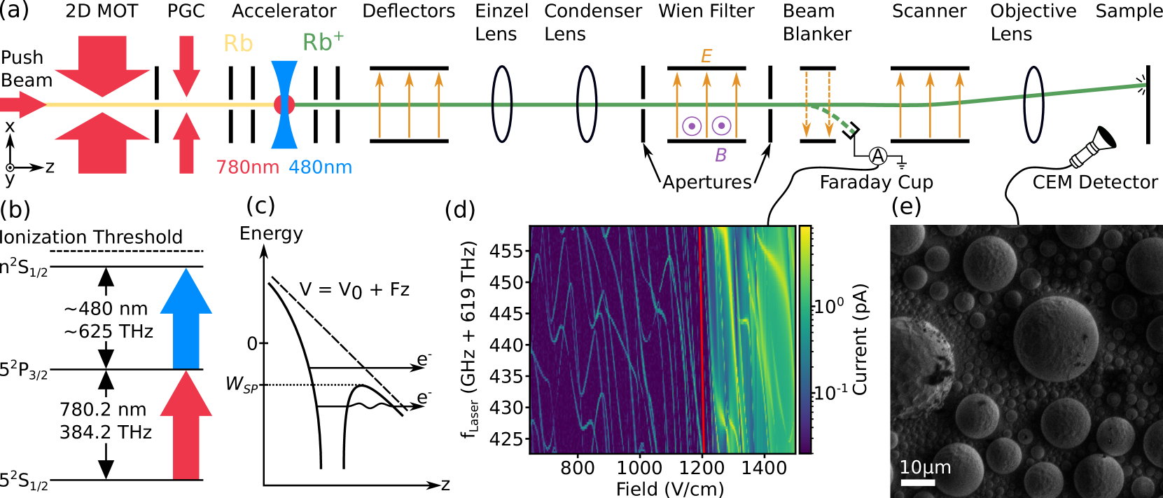 Refer to caption
