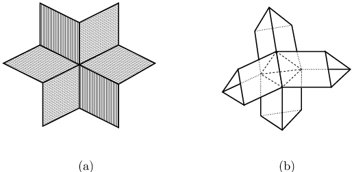 \psfrag{a}{\scalebox{1.0}{(a)}}\psfrag{b}{\scalebox{1.0}{(b)}}\includegraphics{C2K5local.eps}