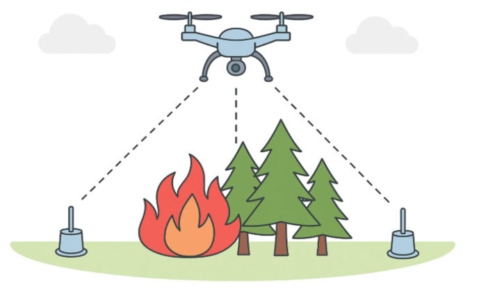 FRSICL: LLM-Enabled In-Context Learning Flight Resource Allocation for Fresh Data Collection in UAV-Assisted Wildfire Monitoring