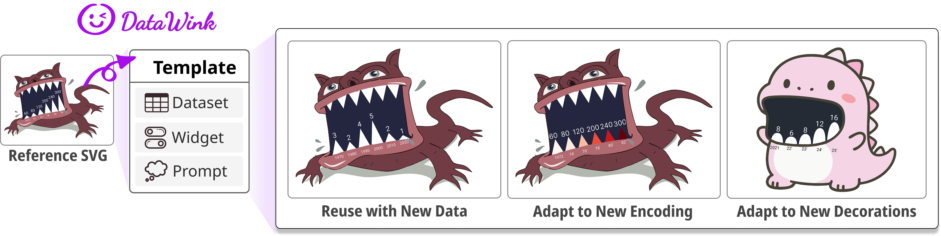 Applications of the proposed method.