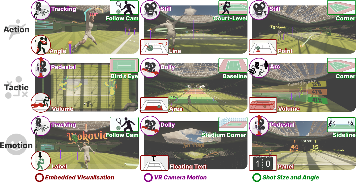 A view of a city with buildings peeking out of the clouds.