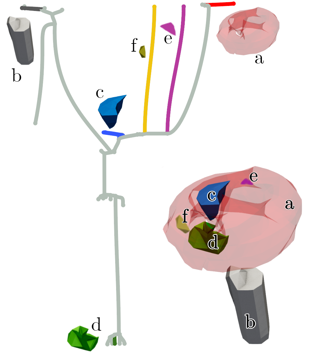 10kprunedcontourtree
