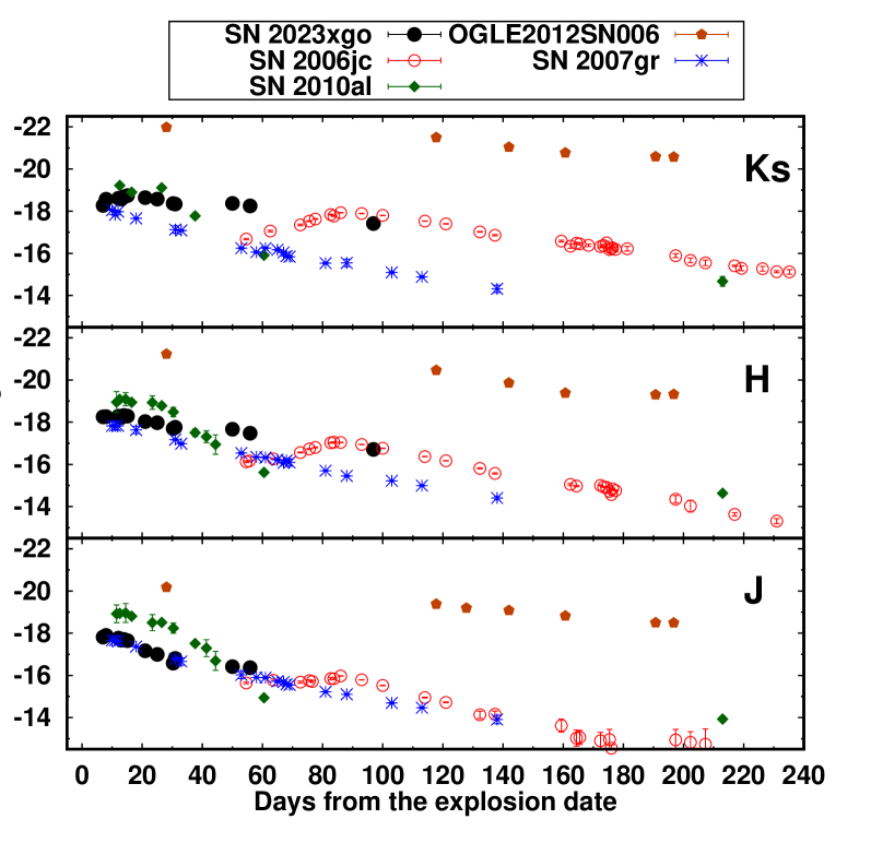 Refer to caption