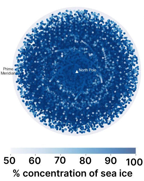 A circular dot plot that is mostly navy blue with some lighter white-blue dots here and there. A legend at the bottom of the plot reads ‘‘percent concentration of sea ice’’ where 50 correlates to a light white-blue color and 100 corresponds to a dark navy.
