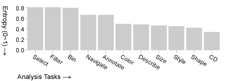 Big letter A on a gray background.